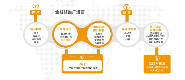 mg不朽情缘(中国)官方网站