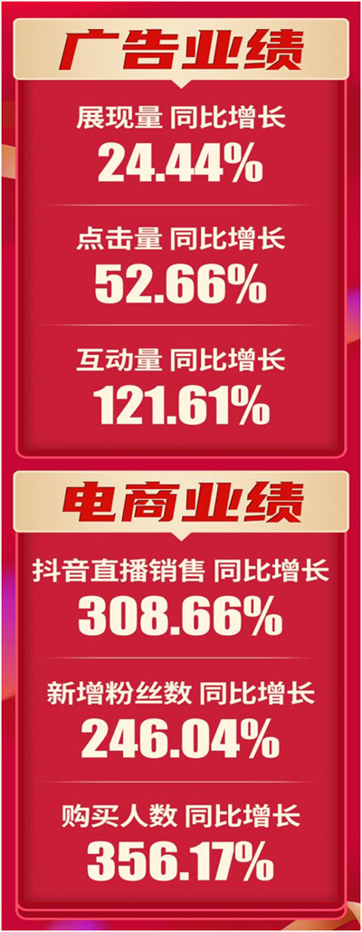 mg不朽情缘(中国)官方网站