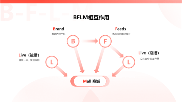 mg不朽情缘(中国)官方网站