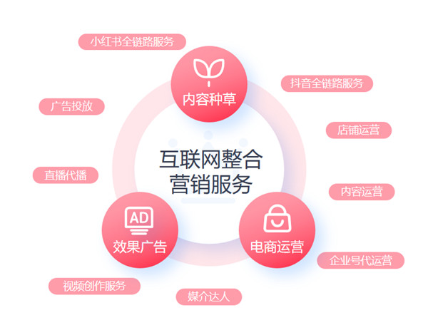 mg不朽情缘(中国)官方网站