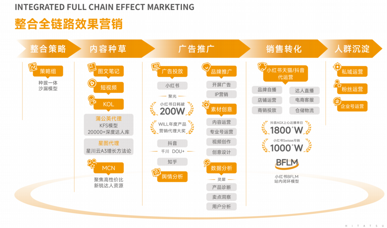 mg不朽情缘(中国)官方网站