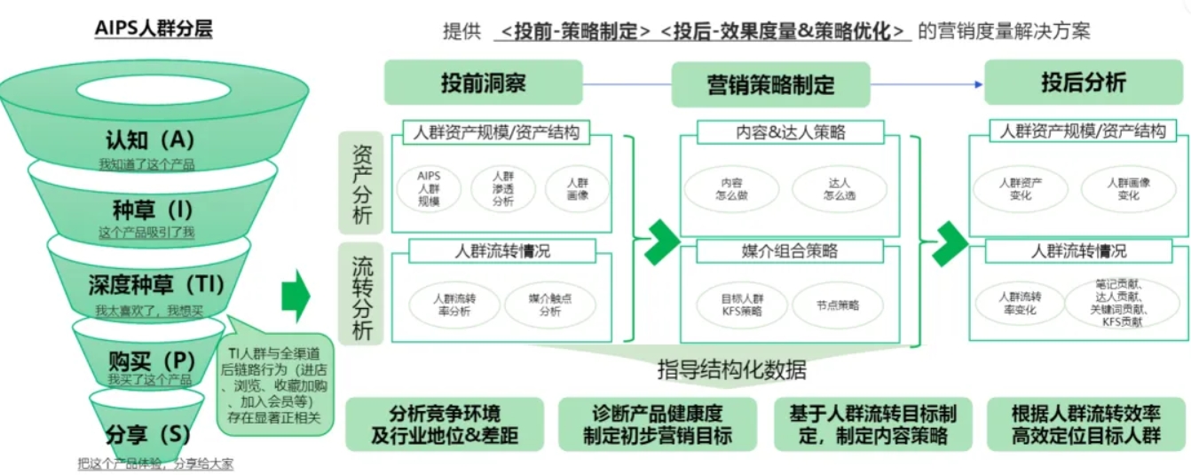 mg不朽情缘(中国)官方网站