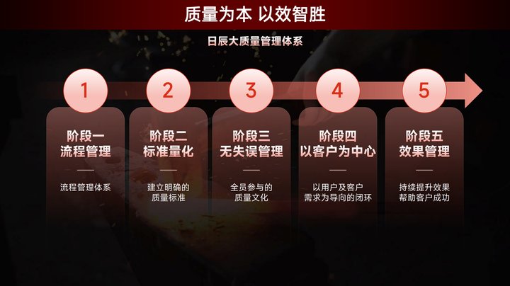 mg不朽情缘(中国)官方网站