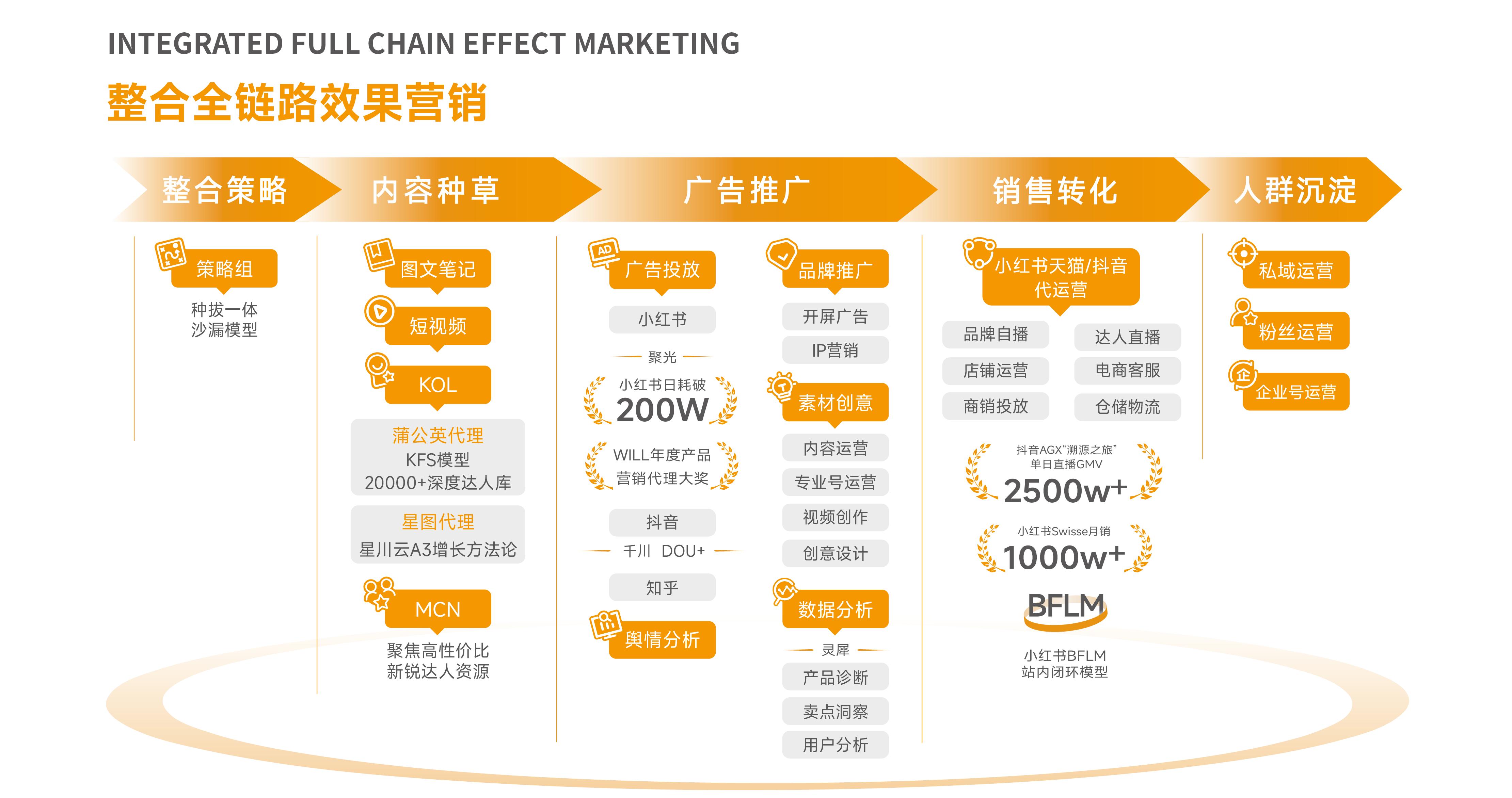 mg不朽情缘(中国)官方网站