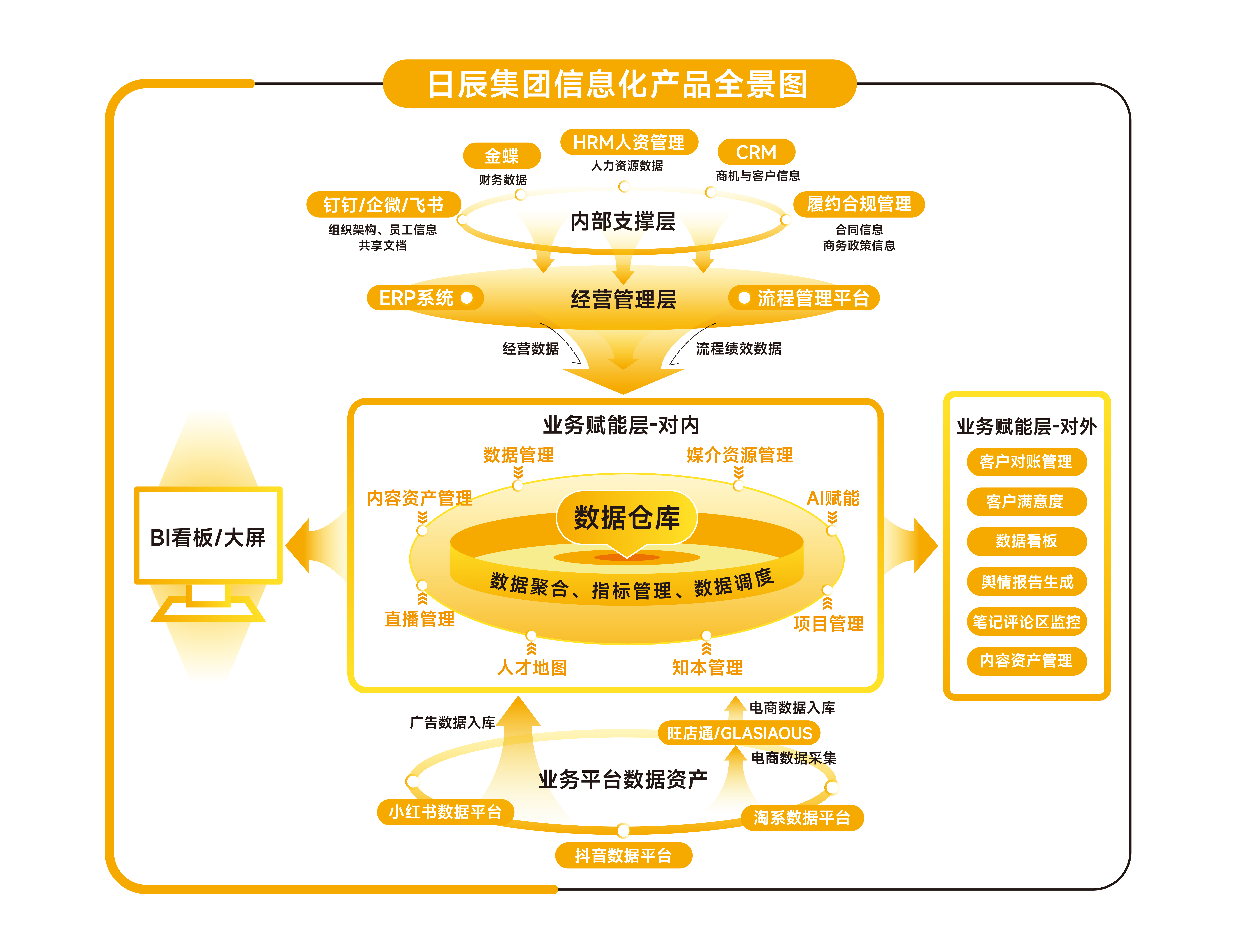 mg不朽情缘(中国)官方网站