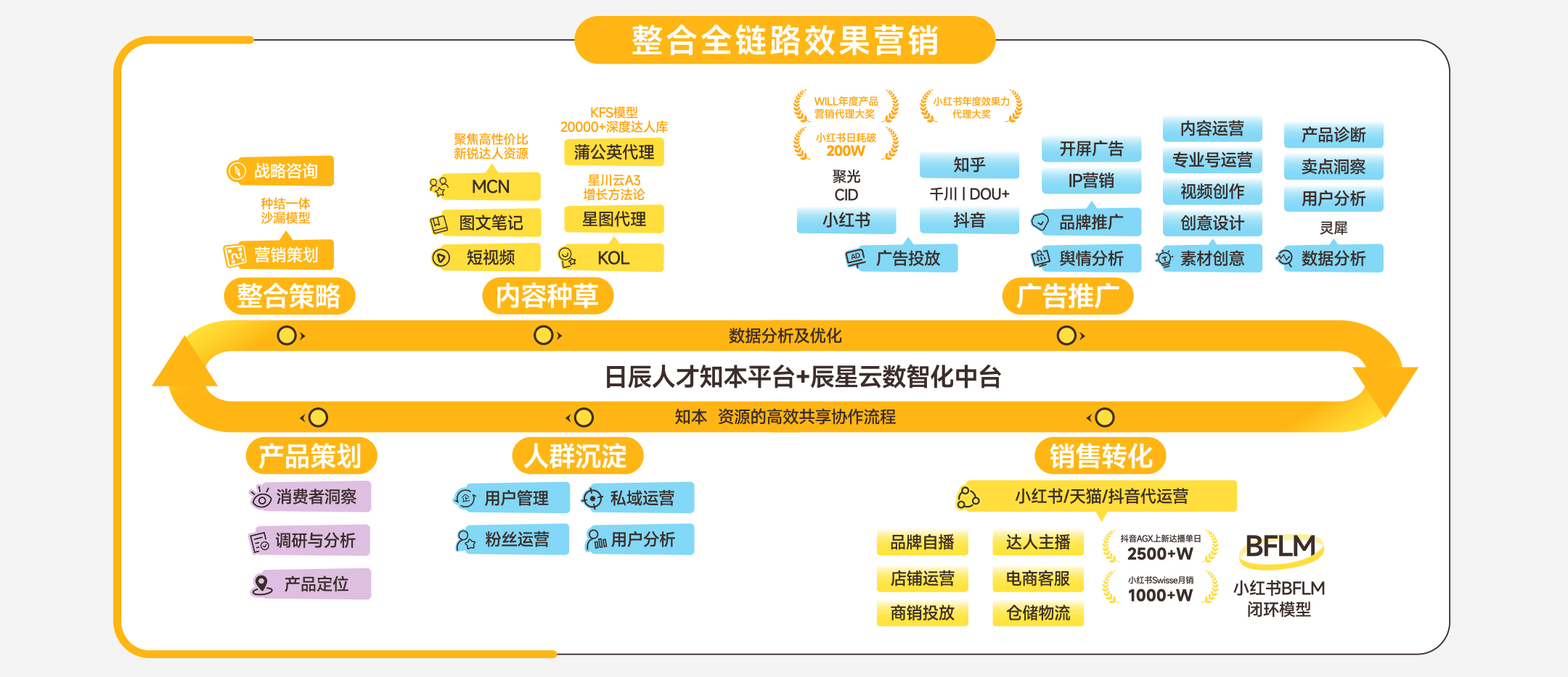 mg不朽情缘(中国)官方网站
