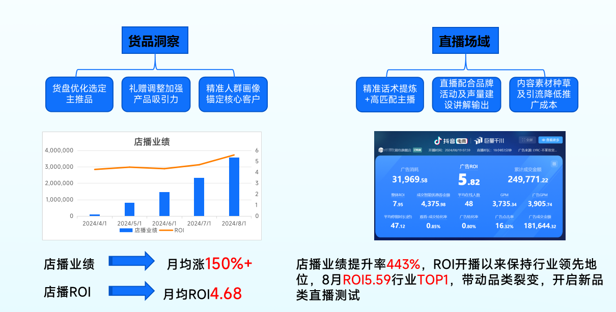mg不朽情缘(中国)官方网站